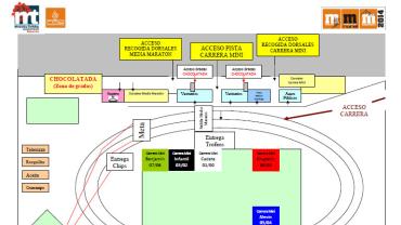 imagen del croquis de la Carrera Mini, 23 nov 2014