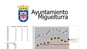 imagen gráfico estadístico demografía, nov 2014