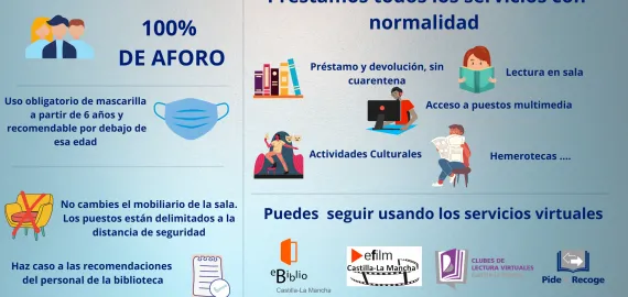 Infografia Bibliotecas CLM 2021