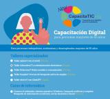 cartel capacitatic junio 2024